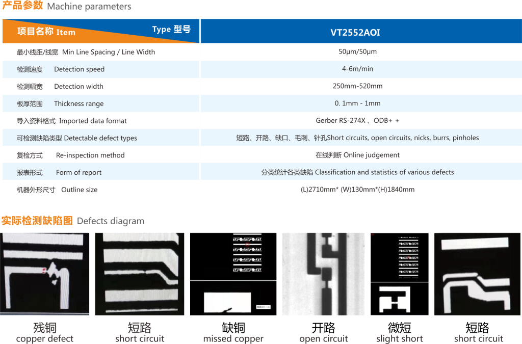 R2R Online Inspection Machine - Auxiliary Equipment - 2