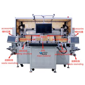 Sheet to Roll High Precision Laminating Machine